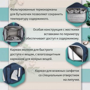 Рюкзак для мамы BRAUBERG MOMMY с ковриком, крепления на коляску, термокарманы, син,40x26x17см,270820