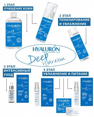 Hyaluron Deep Hydration Сыворотка д/лица Интенсивное увлажнение до 24 час.30г