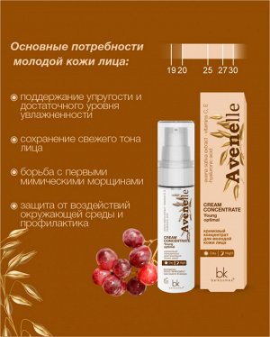 Avenelle Концентрат кремовый для молодой кожи 30г.