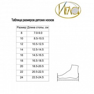 Размерная сетка