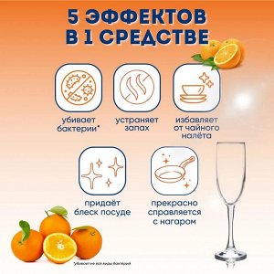 Порошок для посудомоечных машин "CuCute" с антибактериальным эффектом (с ароматом апельсина) 680 г, коробка с мерной ложкой, Япония
