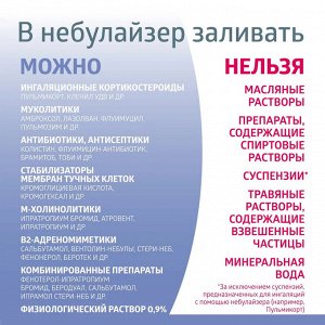 Ингалятор компрессорный паровозик b well pro-115