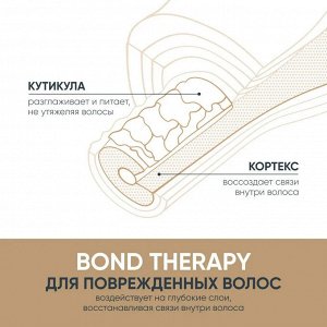 Кондиционер для восстановления поврежденных волос Matrix Biolage BOND THERAPY 1000мл Матрикс