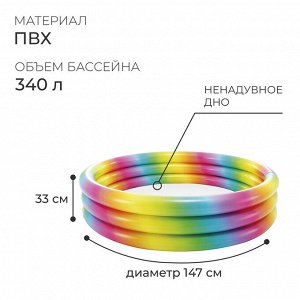 Бассейн надувной INTEX «Радуга», 147x33 см, от 2 лет, 58439NP