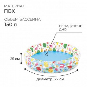 Бассейн надувной INTEX «Фрукты», 122x25 см, от 2 лет, 59421NP