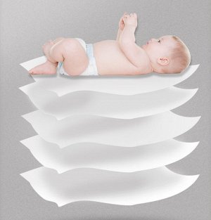 Пятислойная туалетная бумага MaoWang "Pure Love", 12 рулонов, 105 x 136 мм