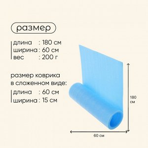Коврик туристический maclay, 180x60x0.8 см, голубой