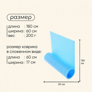 Коврик туристический maclay, 180x60x1 см, голубой