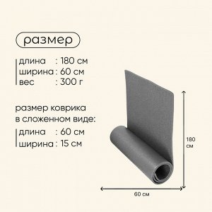 Коврик туристический maclay, 180x60x1 см, серый
