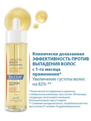Дюкрэ Лосьон против выпадения волос 18+, 60 мл (Ducray, Creastim)