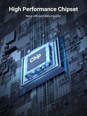 Карта сетевая (адаптер) PCI - RJ45 10/100/1000 Мбит/с. чернаяй Ugreen