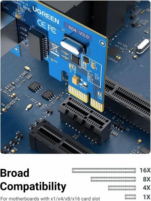 Карта сетевая (адаптер) PCI - RJ45 10/100/1000 Мбит/с. чернаяй Ugreen