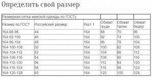 Платье