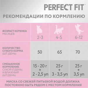 Сухой корм Perfect Fit для котят, курица, 650 г