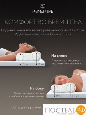 Подушки PRIME PRIVE ХОГСБИ ЭРГО КУЛ, Анатомическая, 31х48 (Эргономичная)