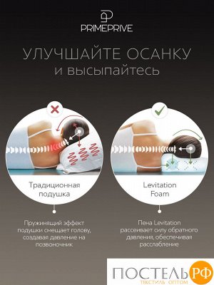 Подушки PRIME PRIVE ГРЕННА КЛАССИК КУЛ, Анатомическая, 38х59 (Эргономичная)