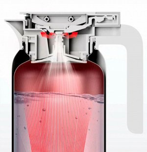 Термос Xiaomi Mi Mijia 1.8 литра Mjbwh01PL