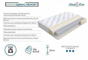 Матрас Адвенс Memory (Эффект памяти) 900х2000х230
