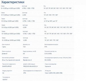 Precision 1 Однодневные контактные линзы PRECISION1 FOR ASTIGMATISM 30 линз
