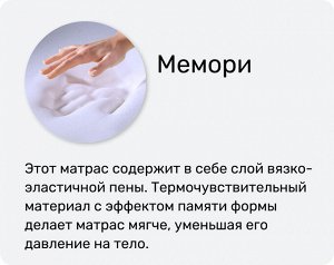 Топпер (наматрасник) Форплит Мемори 1600х2000 на резинке
