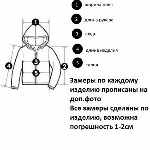 Размерная сетка