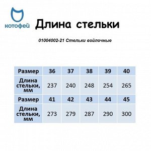 Стелька войлок