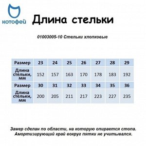 Стелька хлопок