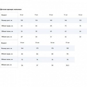Размерная сетка