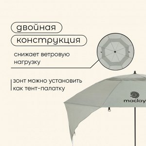 Зонт-трансформер maclay, c УФ-защитой, d=240 см, h=220 см