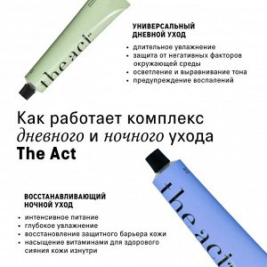 The Act labs, Ночной питательный крем для лица с витаминами и пребиотиками 65мл