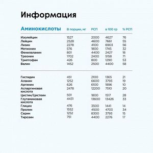 Протеин BOMBBAR PRO WHEY - 1 порция