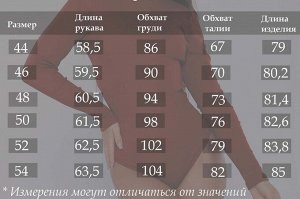 Боди 86064 Цвета в наличии указаны в описании товара, ниже. Свои пожелания пишите пожалуйста в комментарии к заказу или в ЛС организатору при оформлении заказа, до подтверждения. Нет пожелания = цвет 