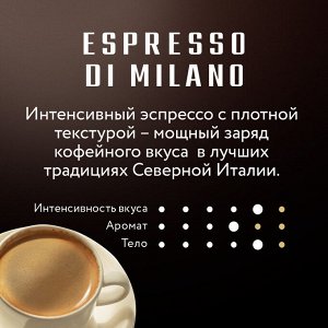 Кофе в зернах Espresso Di Milano, 250 г