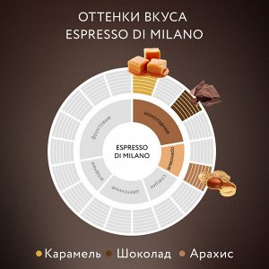 Кофе в зернах Espresso Di Milano, 250 г