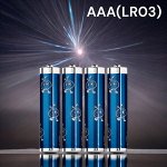 Батарейки мизинчиковые ААА (LR03) алкалиновые для приборов с высоким энергопотреблением (упаковка 4 шт.) Smartbuy MAXX LR03/4B (SBBM-3A04B)