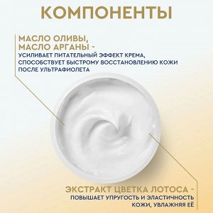 AQUATEL Крем для тела и рук  с маслом Ши "Омолаживающий", 245 мл