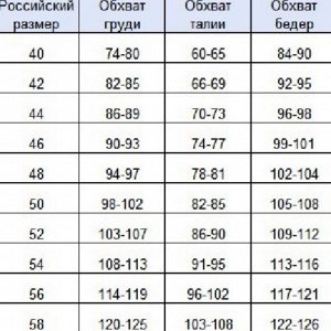 Размерная сетка