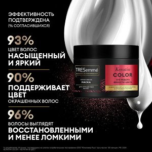 NEW ! TRESemme маска для окрашенных волос Keratin Color 300 мл