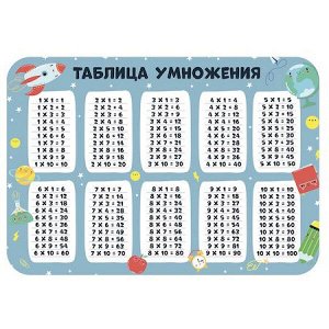 Настольное покрытие для труда 33х23 см НПД-11 "ТАБЛИЦА УМНОЖЕНИЯ" ламинированный картон Пчелка