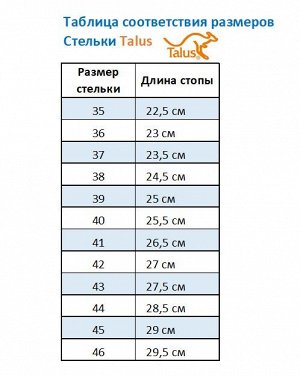 Стельки ортопедические "Элит" лечебные с умеренной поддержкой (1 пара)