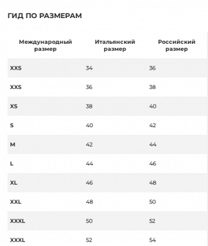 Размерная сетка