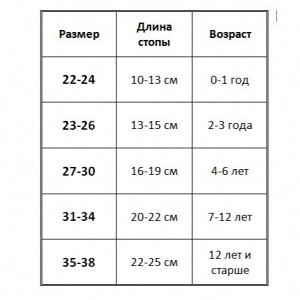 Размерная сетка