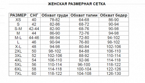 Размерная сетка