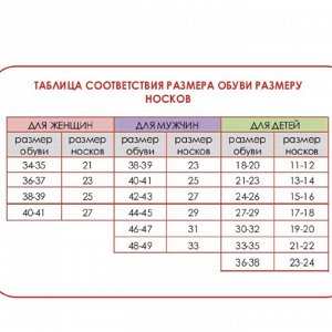 Размерная сетка