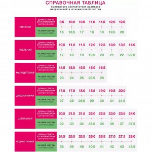Размерная сетка