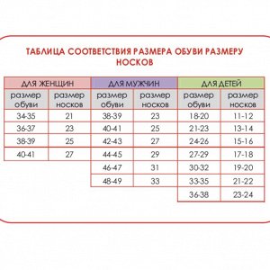 Размерная сетка