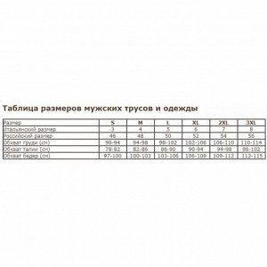 Размерная сетка