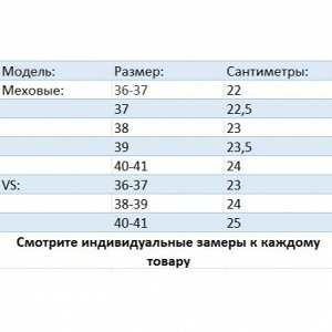 Размерная сетка