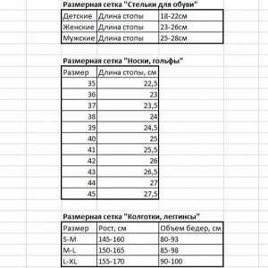 Размерная сетка