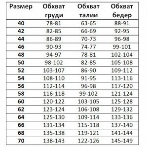 Размерная сетка